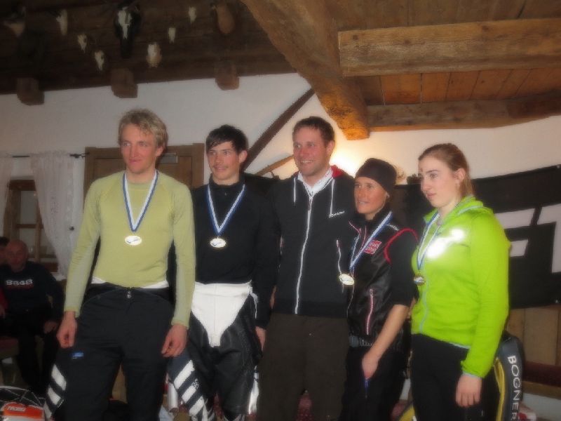 Inngaumeisterschaft - S?ll